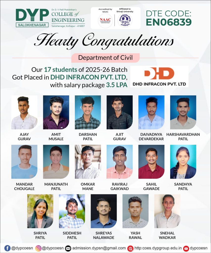 students placed in DHD Infracon Pvt.Ltd with salary package of 3.5 LPA 1